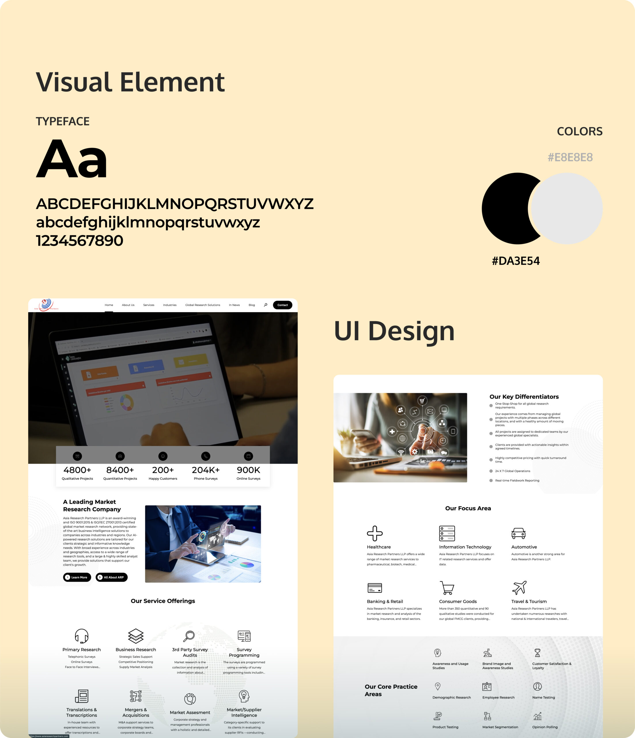 Asia Research Partner website visuual element