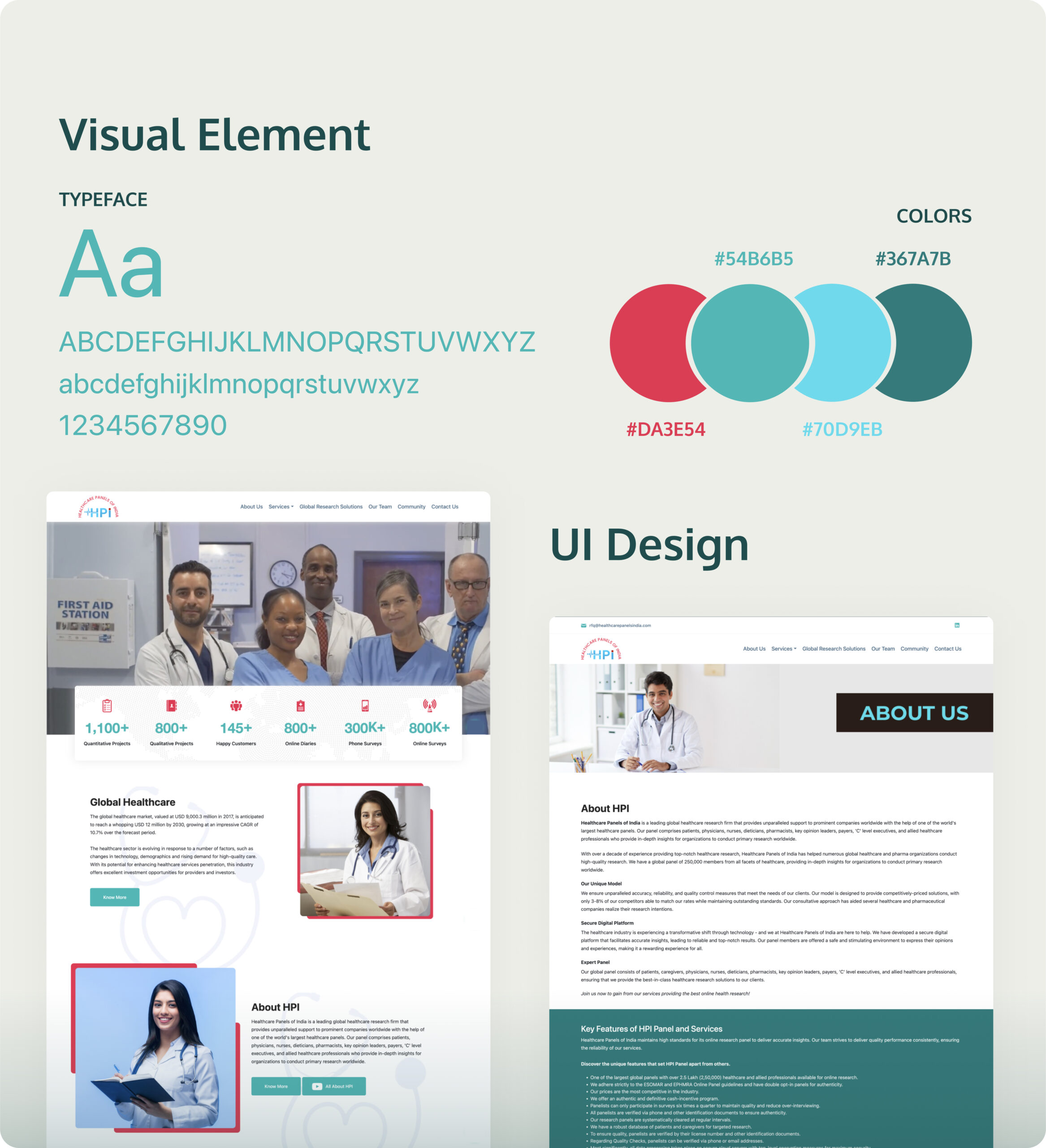 Healthcare panel website visuual element