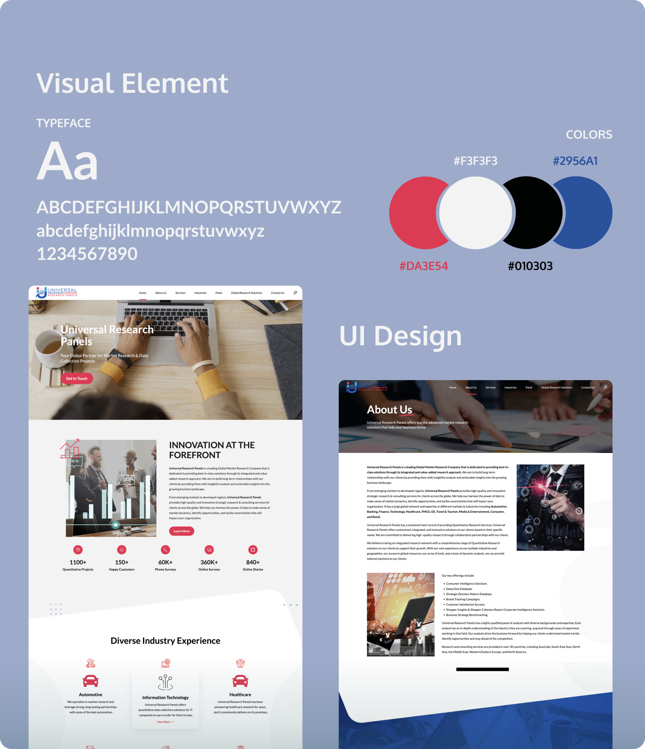 Universal research panel website visual element