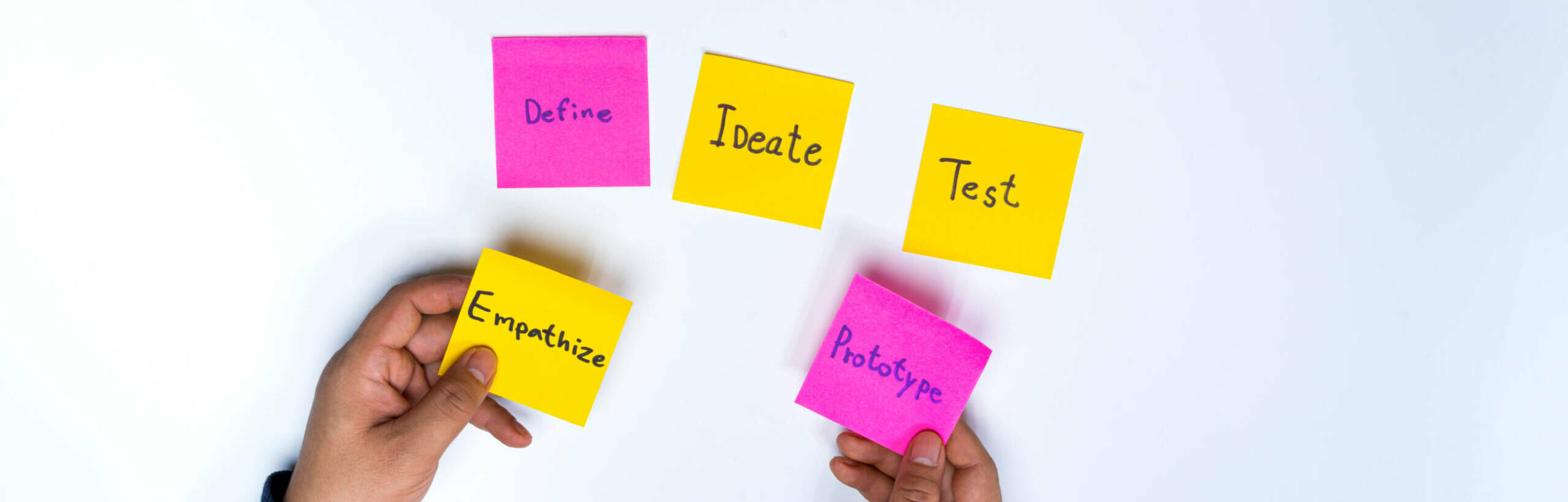 Design thinking