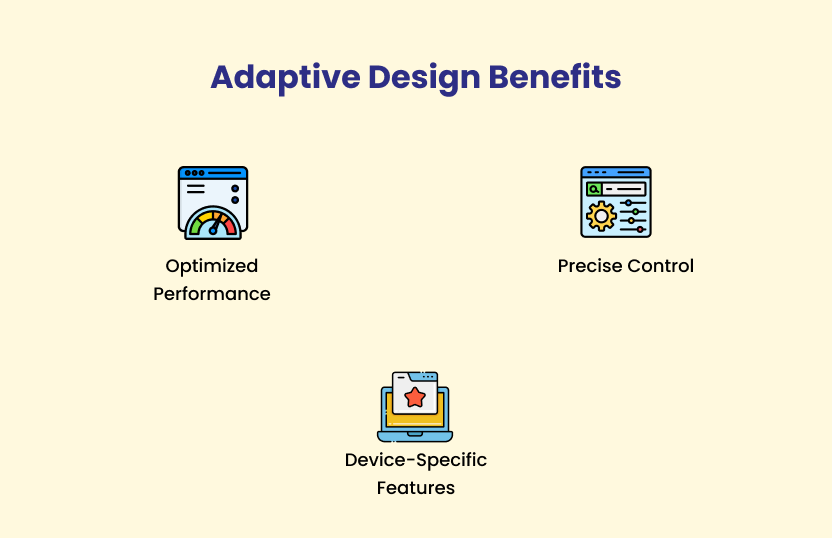 Infographic showing  adaptive design benefits