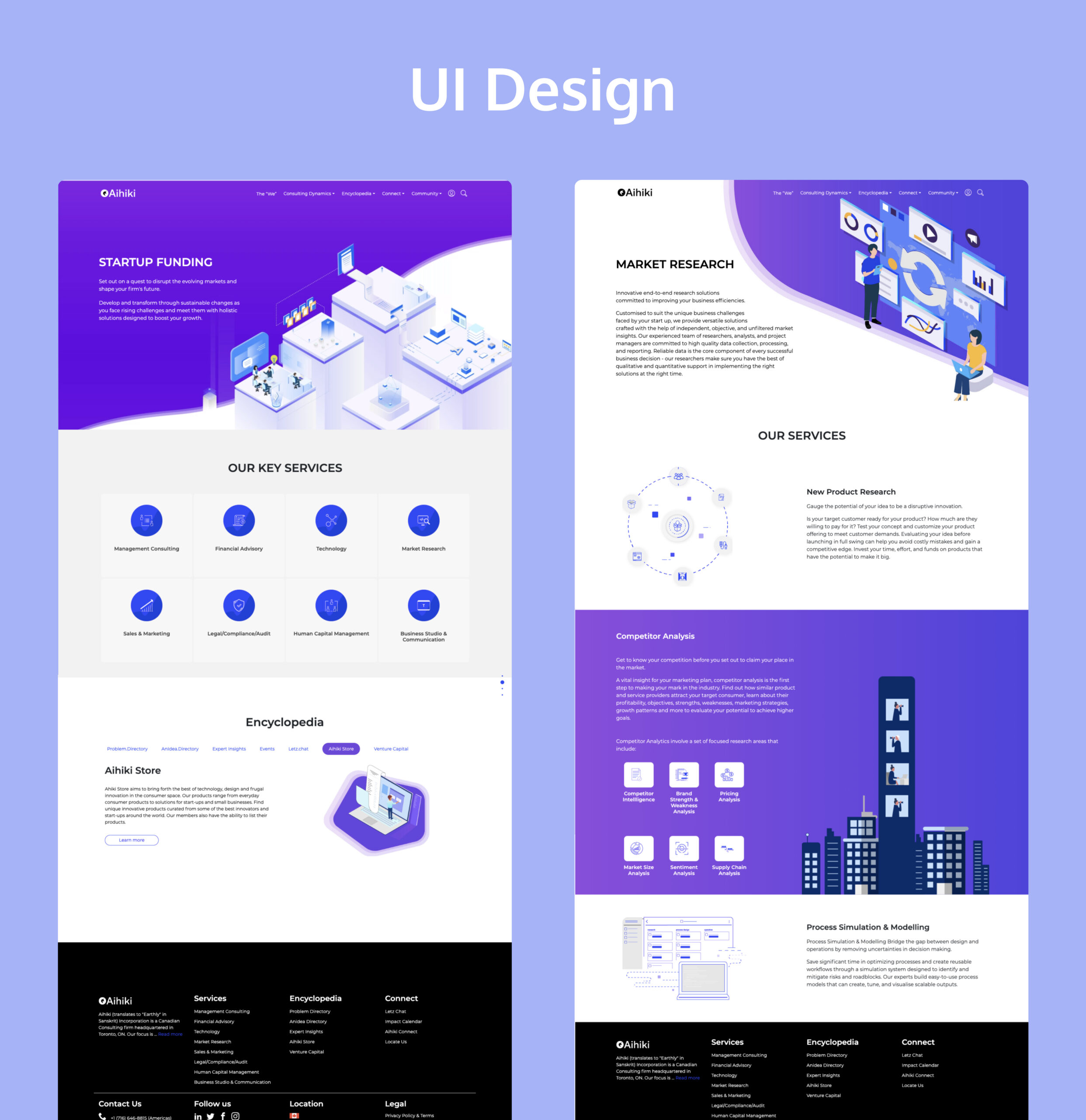 Aihiki website UI screens